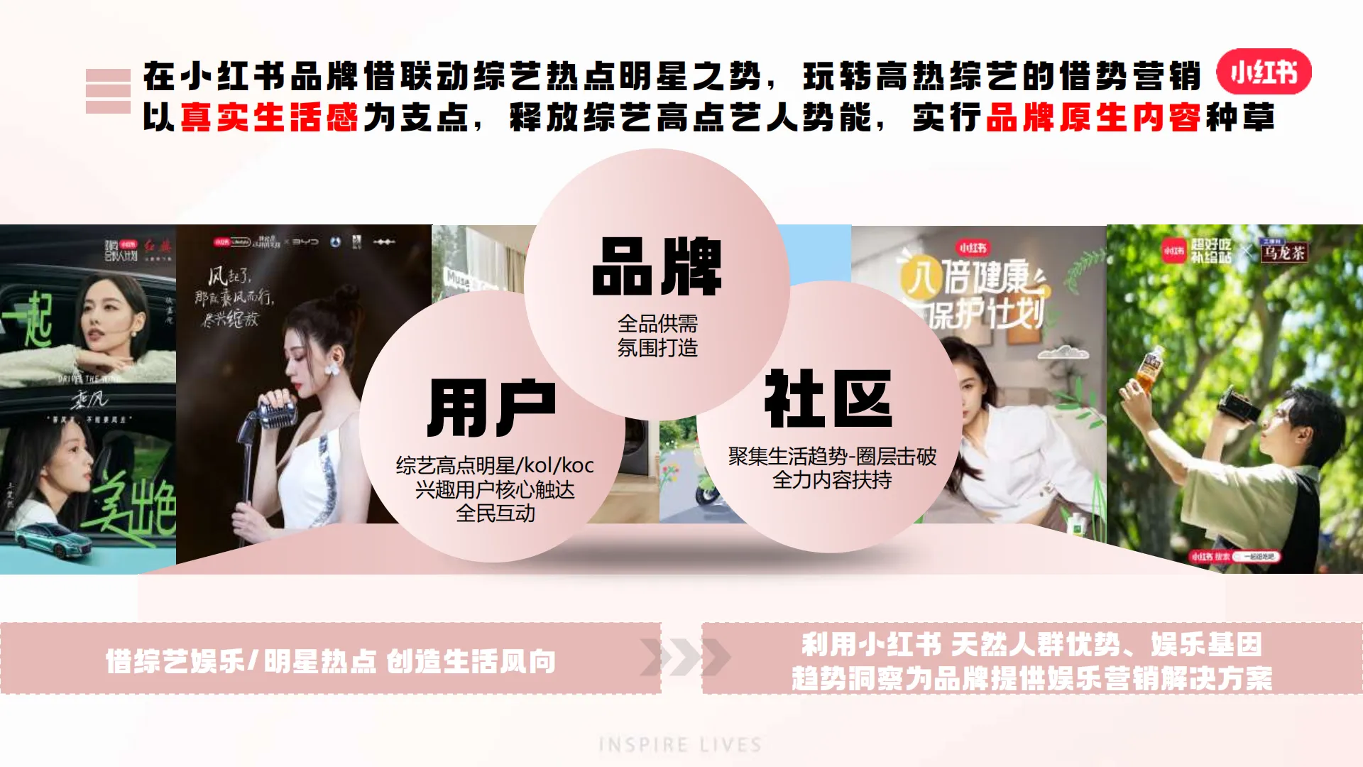 图片[5]-小红书影视综娱乐营销2024年度合作方案.pdf-一起筹课网