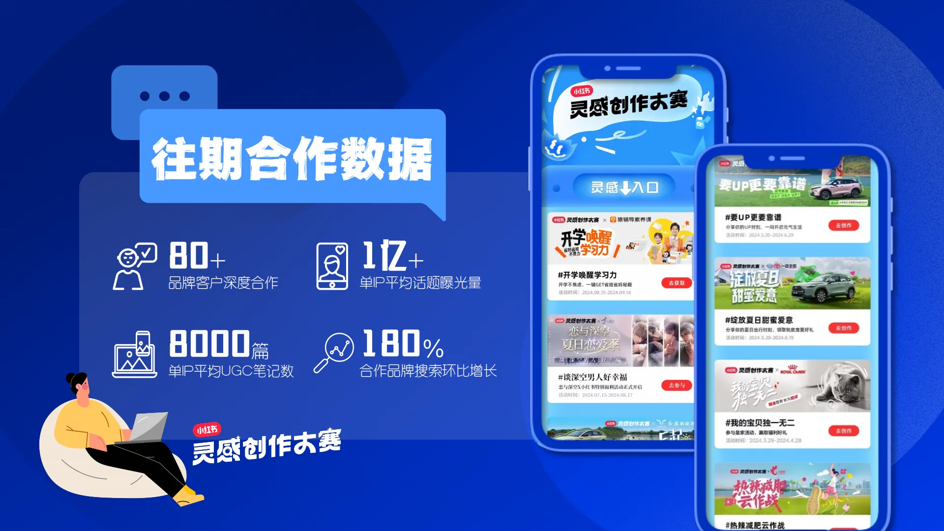 图片[3]-小红书2024灵感创作大赛2.0招商.pdf-一起筹课网