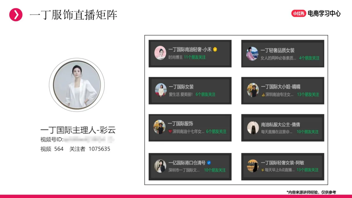 小红书：新商直播起号实战分享.pdf