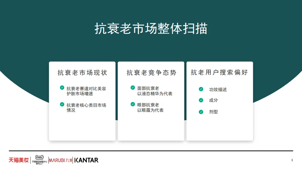 抗衰老功效护肤趋势白皮书-天猫美妆.pdf