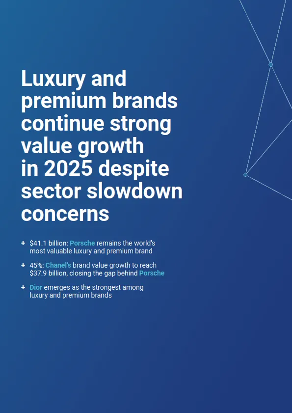 2025年全球高端奢侈品牌价值50强报告（英文版）-Brand Finance.pdf