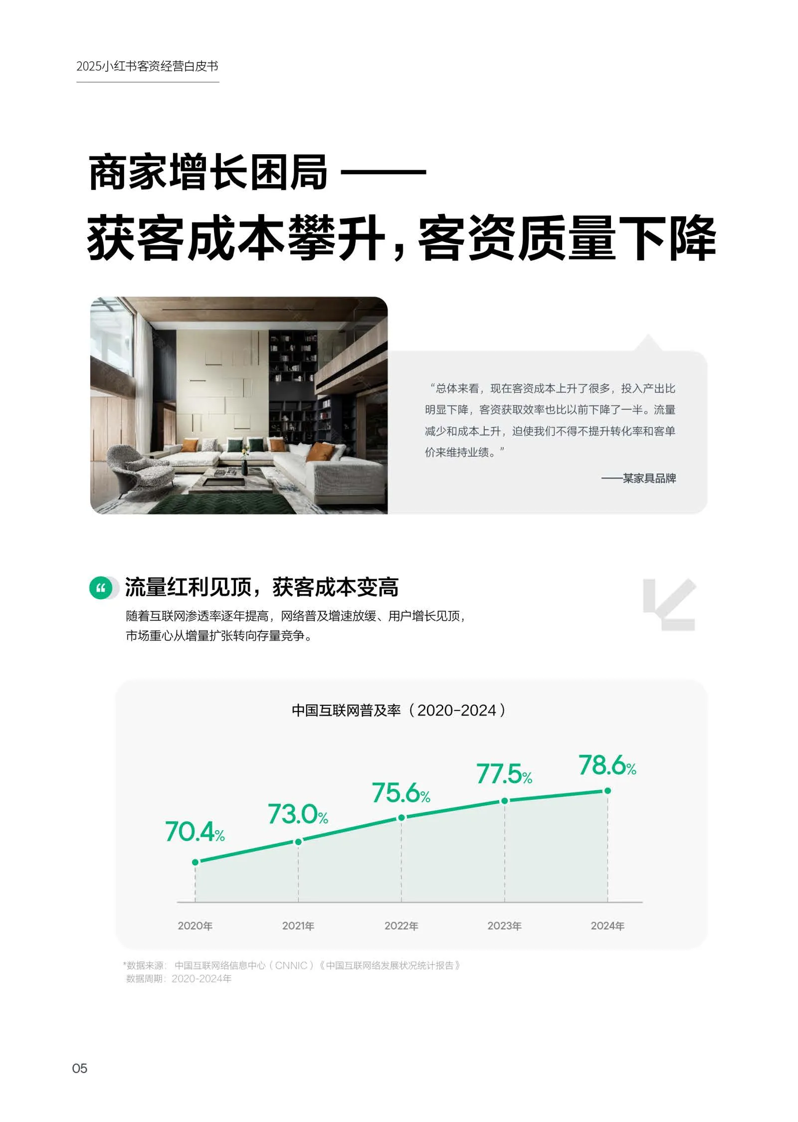 图片[4]-2025年小红书客资经营白皮书-小红书&益普索.pdf-一起筹课网