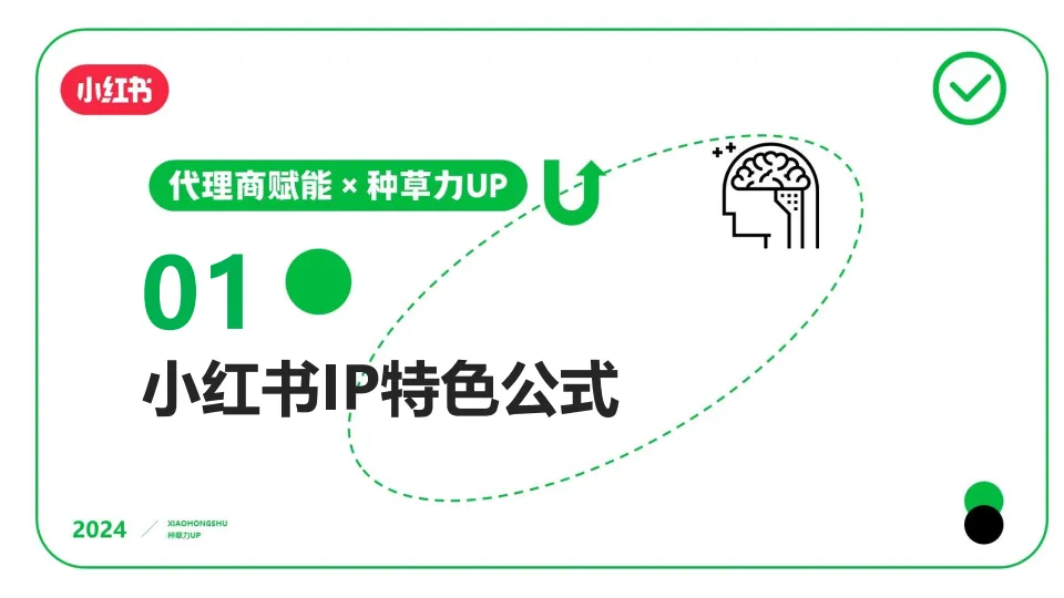 图片[2]-小红书营销IP指南【互联网】【小红书营销干货】.pdf-一起筹课网