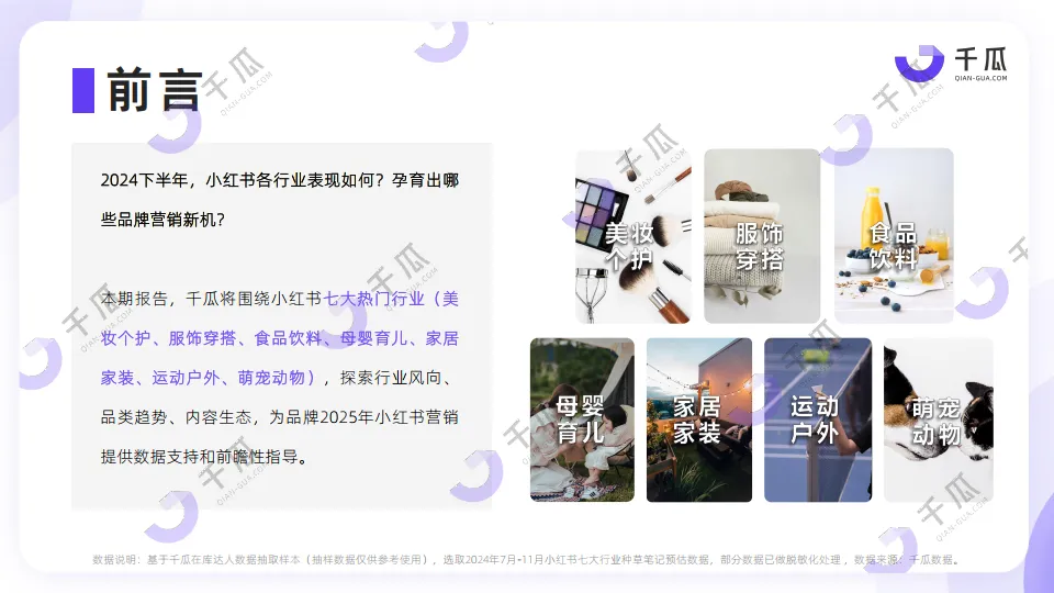 图片[2]-2024年下半年小红书热门行业简报-千瓜数据.pdf-一起筹课网