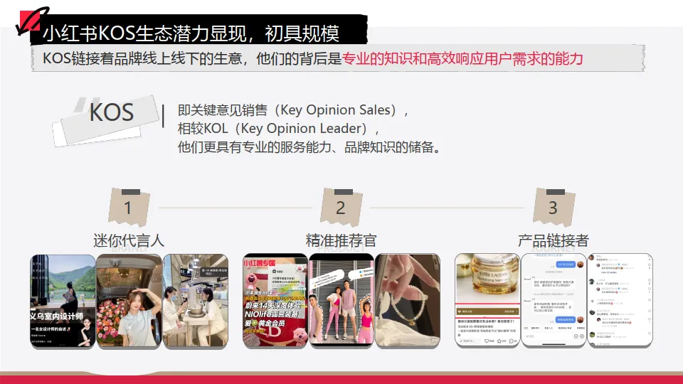 图片[4]-小红书企业员工营销KOS产品通案.pdf-一起筹课网