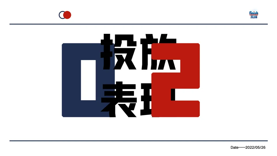 图片[7]-2025年洗衣凝珠京东大牌闪购日营销结案报告.pdf-一起筹课网