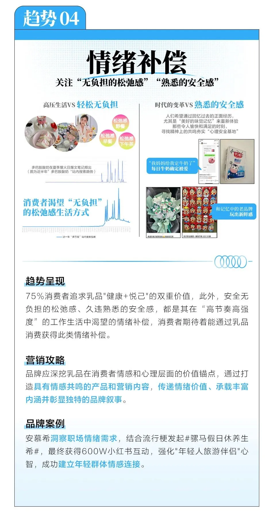 图片[9]-小红书2025乳制品行业「四大趋势八大人群」.pdf-一起筹课网