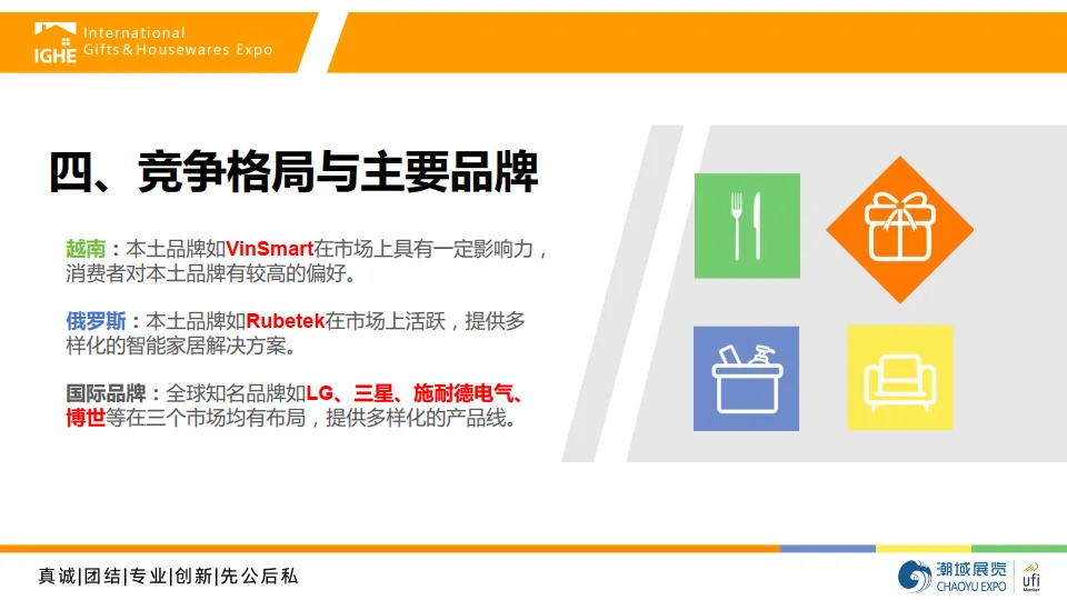 2025年智能家居市场调查报告-潮域展览.pdf