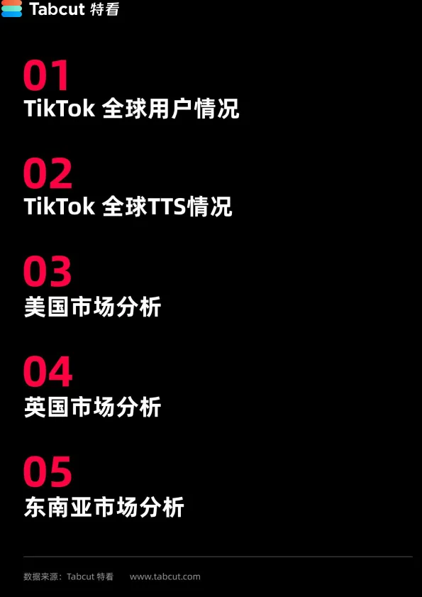 图片[2]-TikTok Shop 2024年度数据报告-特看出品.pdf-一起筹课网