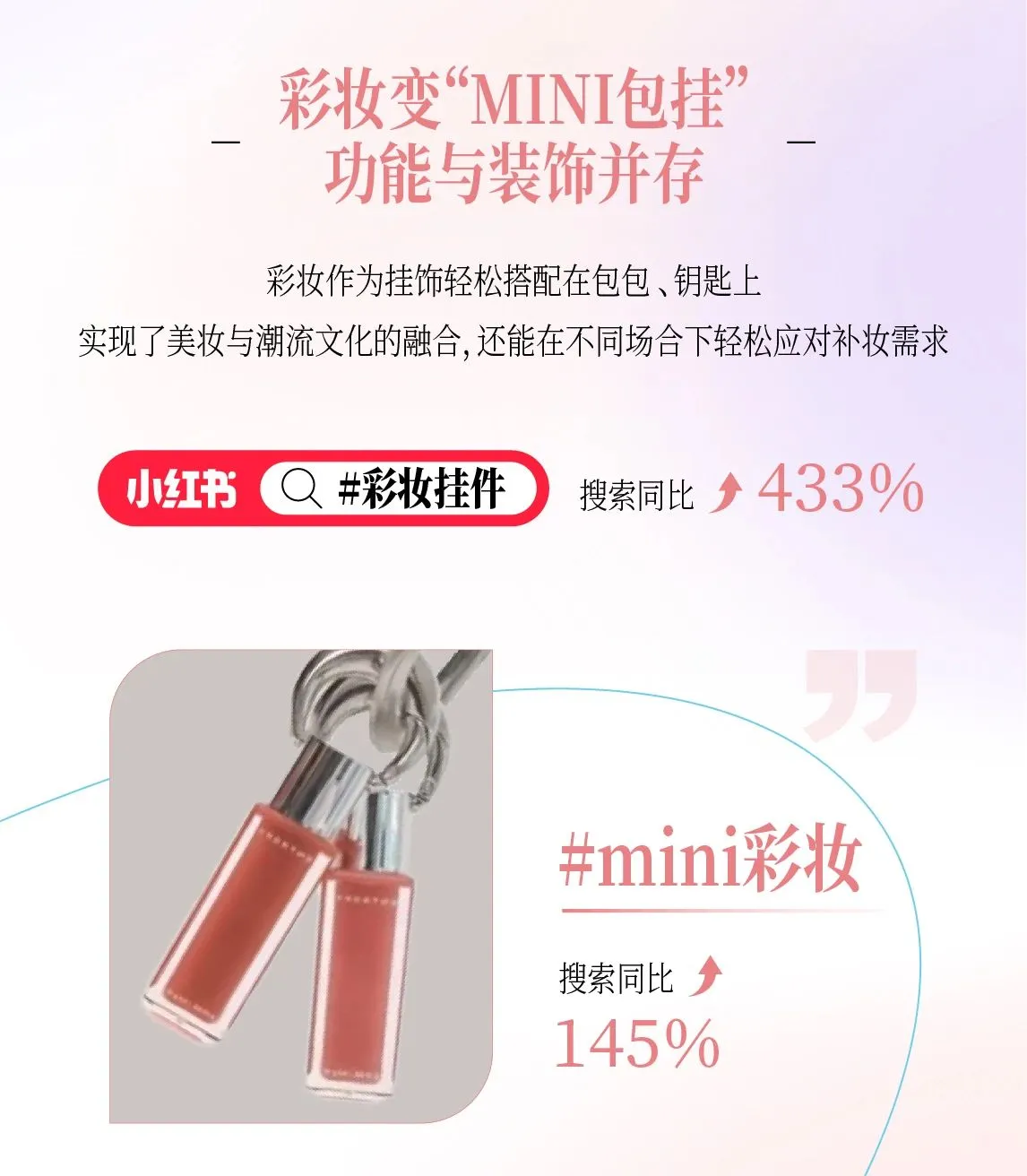 图片[4]-2025小红书夏日美妆&香水&洗护&女护纸品趋势图鉴.pdf-一起筹课网