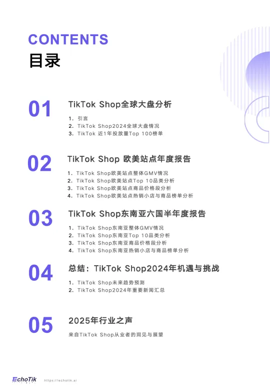 图片[2]-TikTok Shop2024年度报告-EchoTik.pdf-一起筹课网