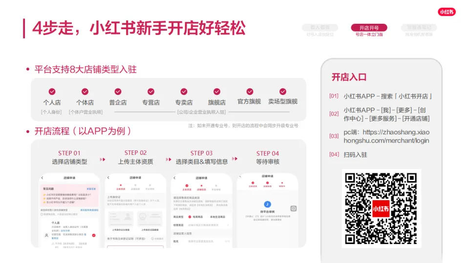 图片[10]-电商时尚商家playbook+321经营一本通-小红书.pdf-一起筹课网