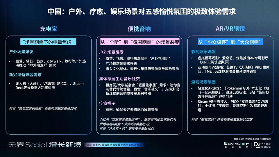 图片[10]-2025年3C消费电子三大市场增长报告-消费电子的未来战场 中国制造“卷”向全球-数说故事.pdf-一起筹课网