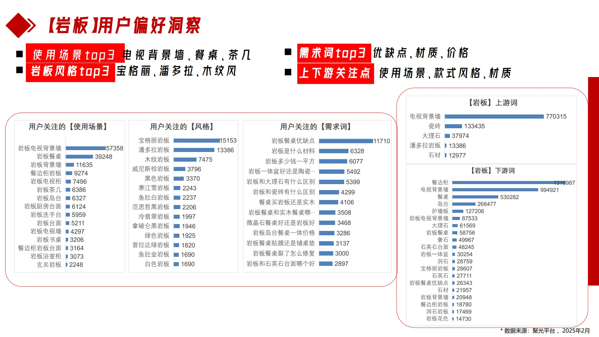 图片[10]-简一大理石瓷砖小红书2025年运营方案-小红书.pdf-一起筹课网