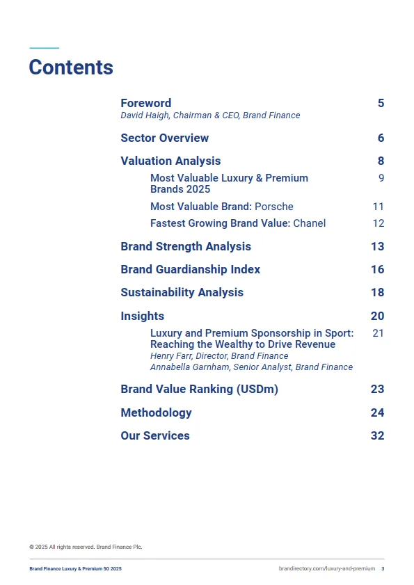 2025年全球高端奢侈品牌价值50强报告（英文版）-Brand Finance.pdf