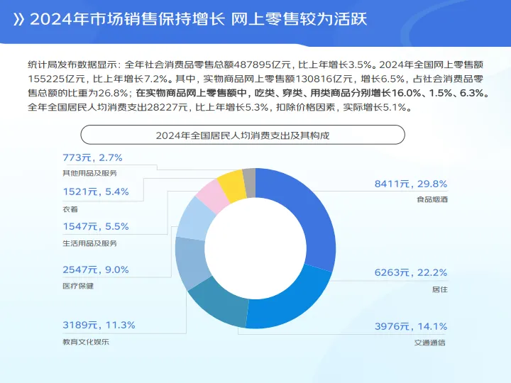 图片[5]-2025年清洁纸品线上消费趋势报告-京东消费.pdf-一起筹课网