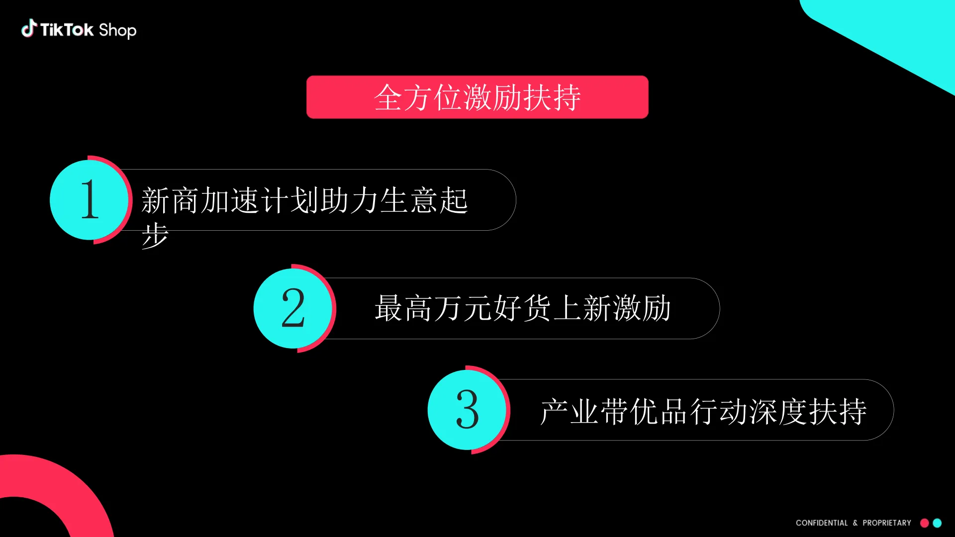 图片[10]-2025年全托管模式春夏服饰机会类目解读报告-TikTok Shop.pdf-一起筹课网