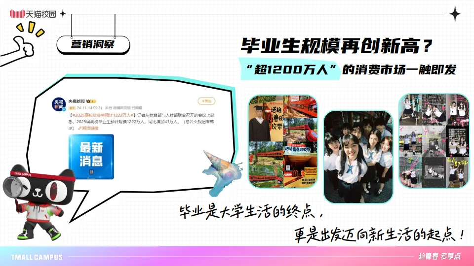 2025年出发毕业季-天猫校园全域营销中心-天猫校园.pdf