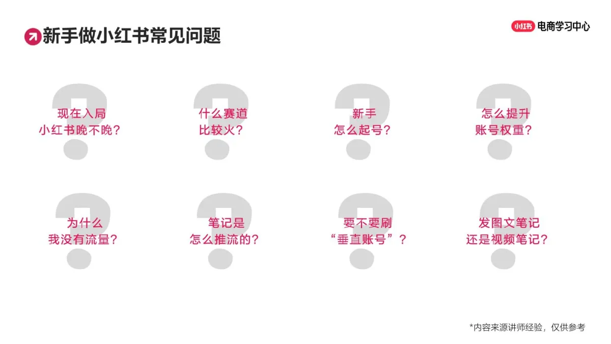 小红书：拿来就用的爆款笔记内容+选题公式.pdf