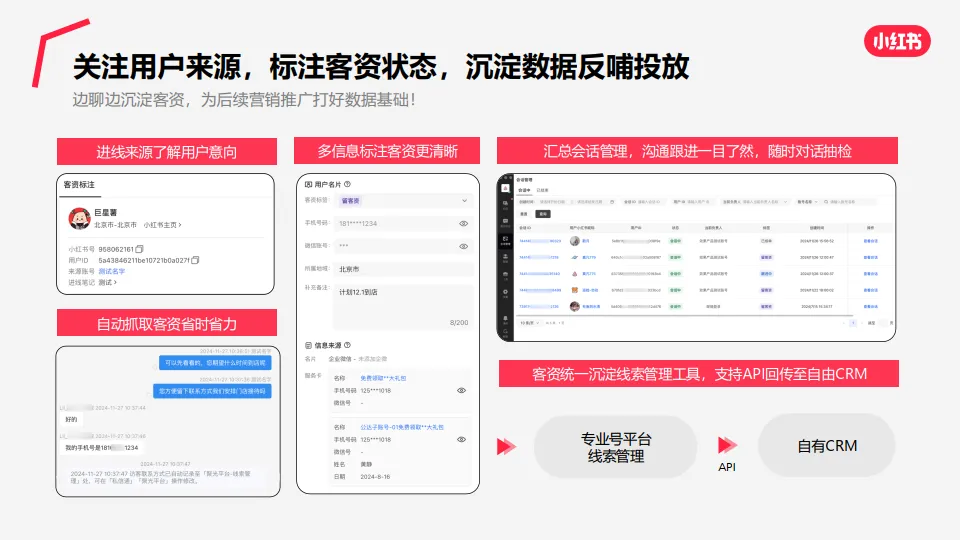 图片[10]-小红书私信通产品介绍（最新）.pdf-一起筹课网
