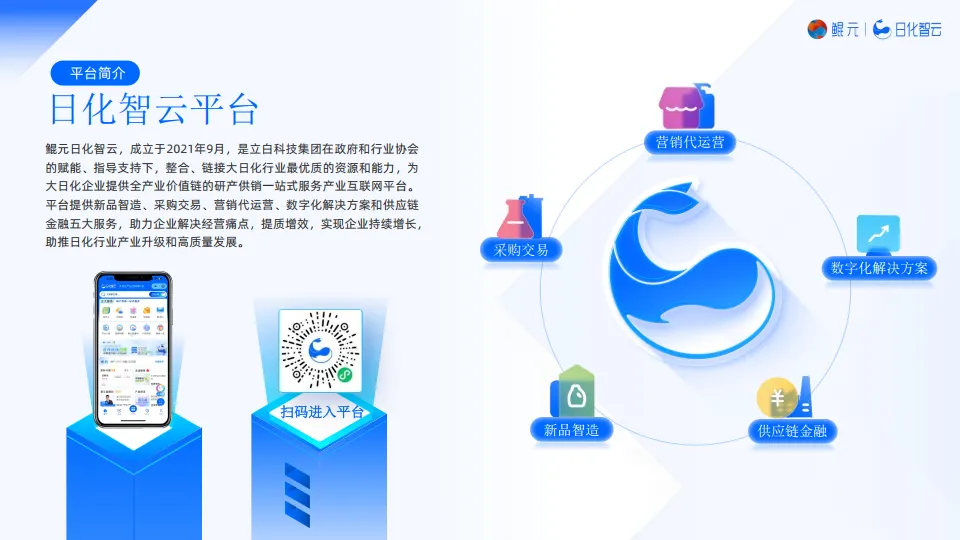 图片[2]-2025年Q1口腔护理市场趋势洞察报告-日化智云.pdf-一起筹课网
