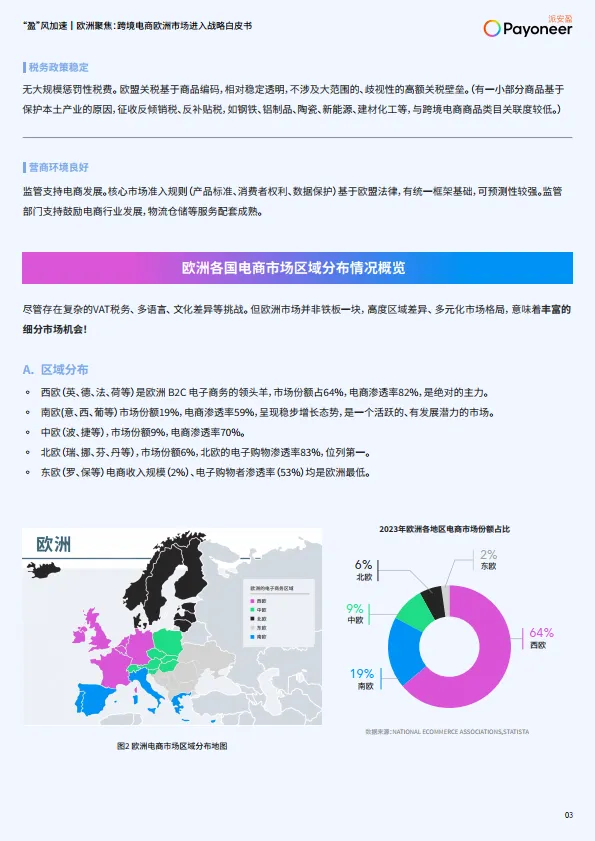 图片[4]-2025年“盈”风加速｜欧洲聚焦：跨境电商欧洲市场进入战略白皮书-派安盈.pdf-一起筹课网