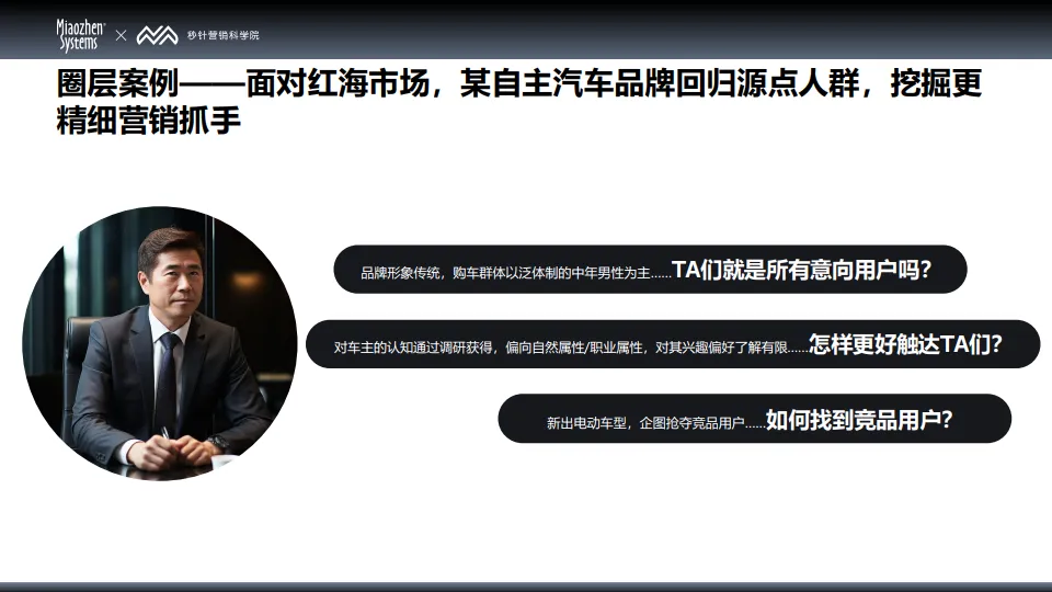 图片[9]-2025中国消费者兴趣圈层 Q1白皮书-秒针系统.pdf-一起筹课网