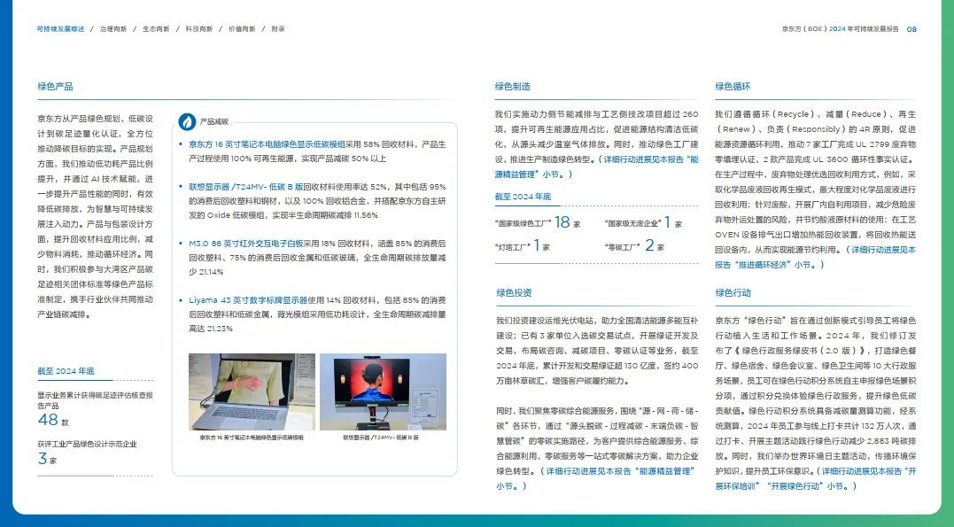 图片[10]-2024年可持续发展报告-京东方（BOE）.pdf-一起筹课网