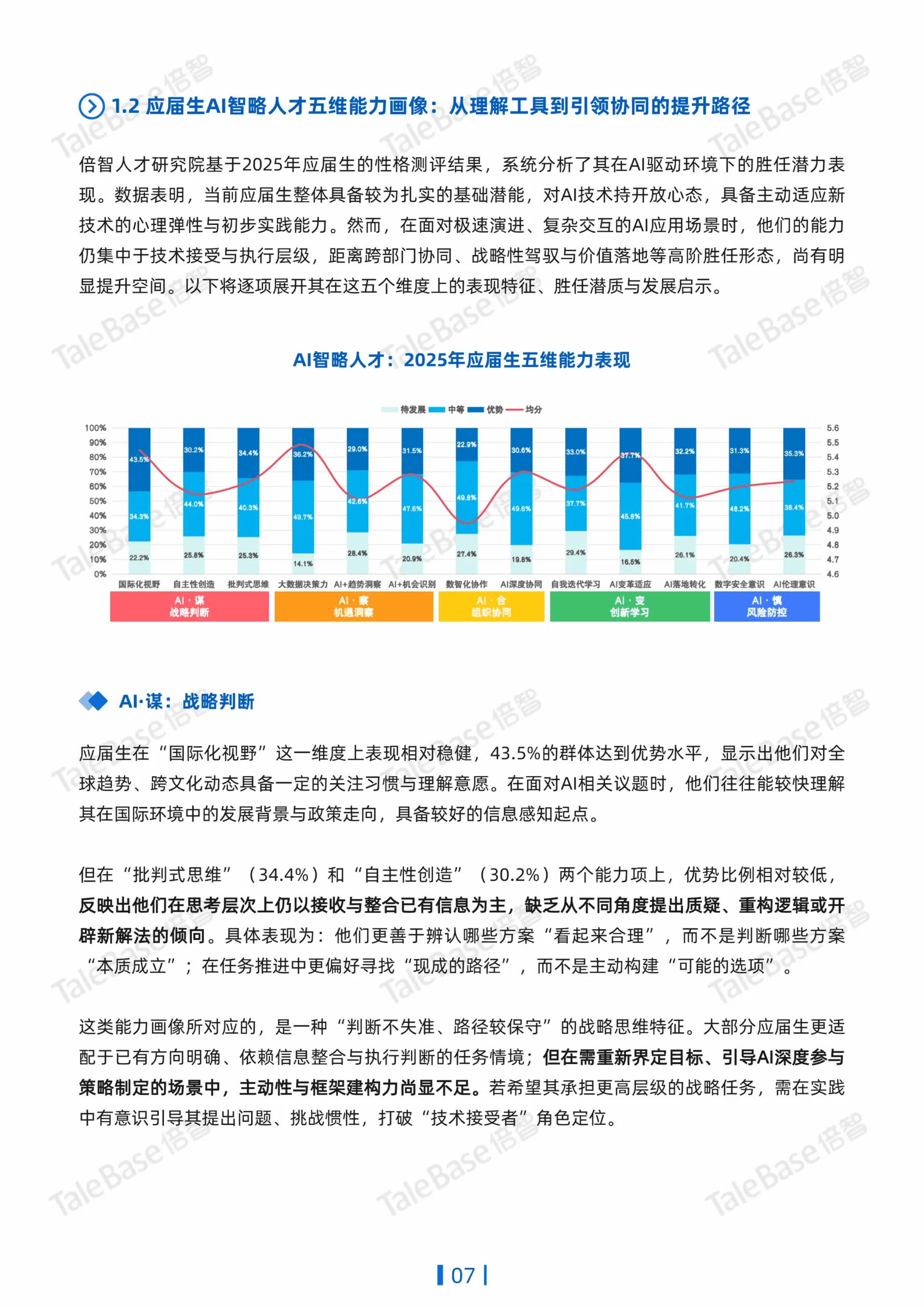 图片[6]-2025应届生画像白皮书——以AI智略人才模型聚焦应届生新质人才潜能-倍智.pdf-一起筹课网