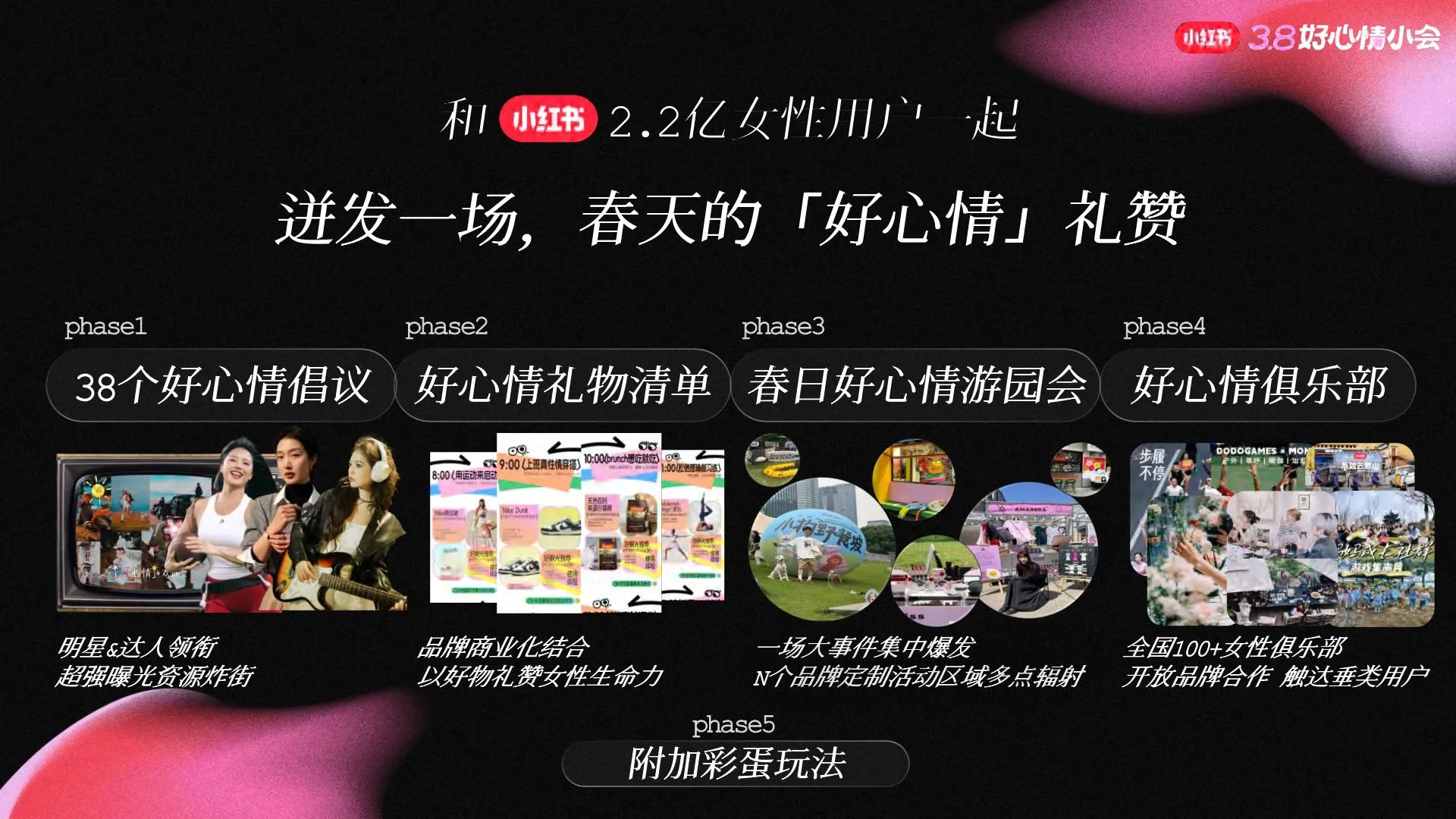 图片[10]-2025小红书38心情小会招商方案.pdf-一起筹课网