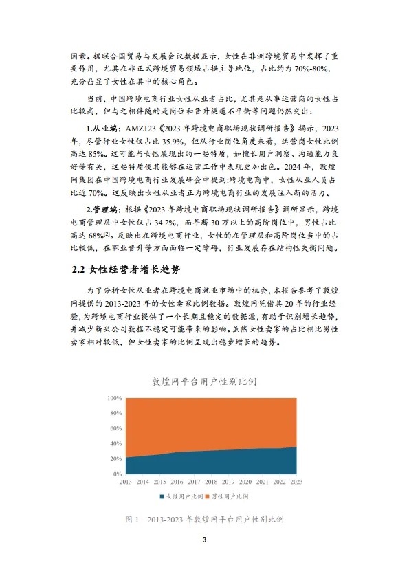 社群经济赋能女性跨境出海可持续发展白皮书-敦煌网集团.pdf