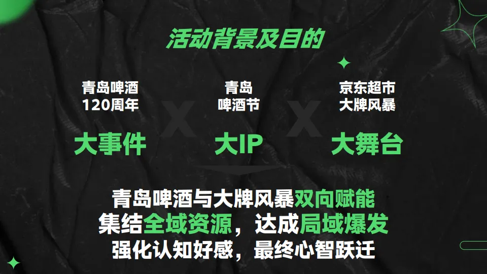 图片[4]-青岛啤酒京东超市大牌日.pdf-一起筹课网