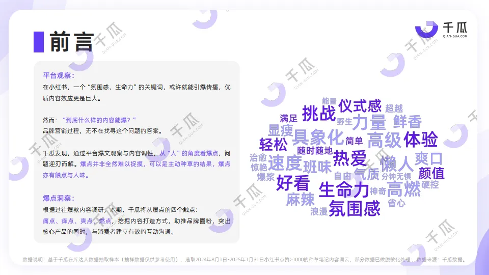 图片[2]-2025年种草爆点透视内容营销洞察报告（小红书平台）-千瓜数据.pdf-一起筹课网