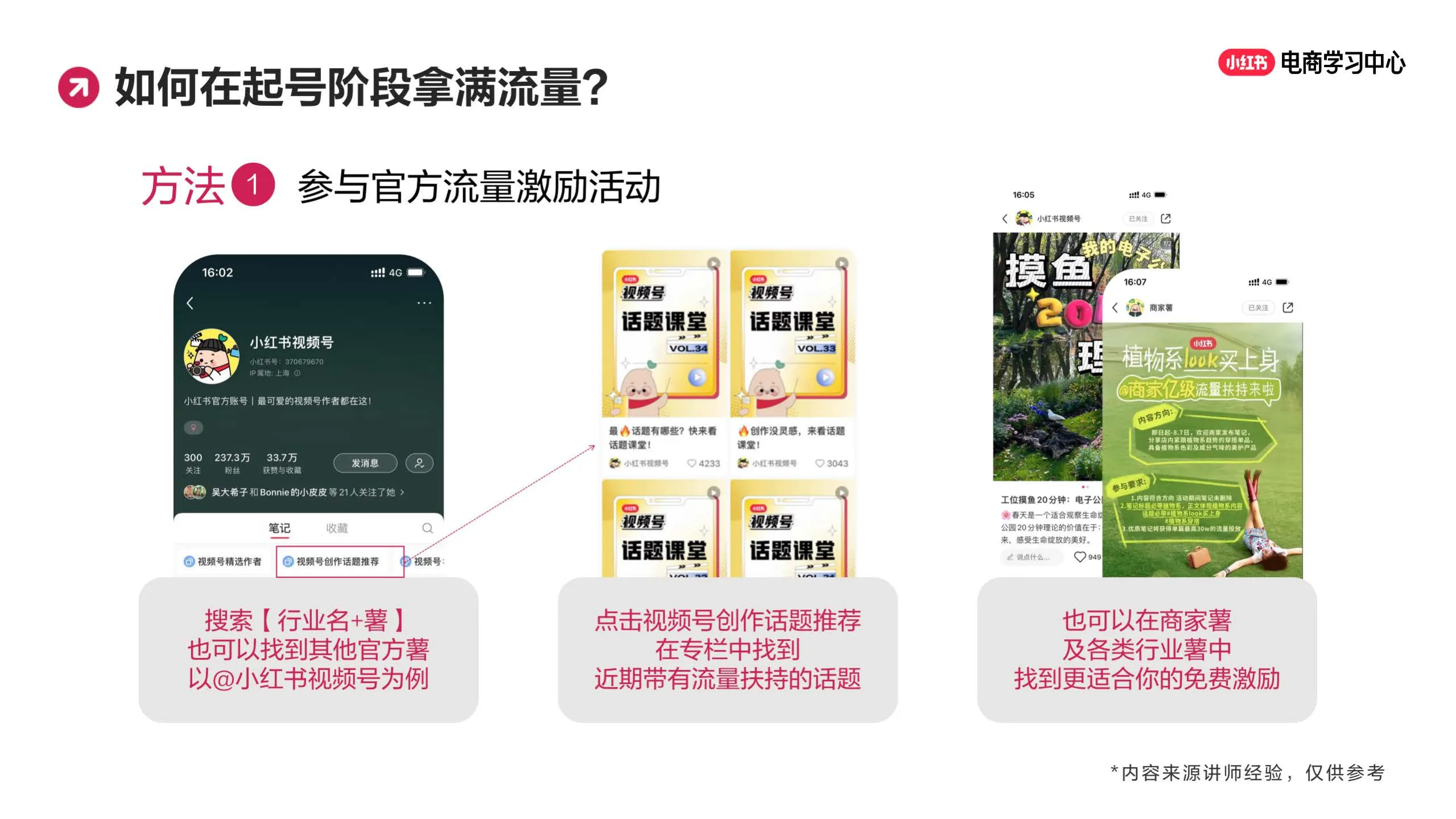 图片[10]-玩转笔直联动，解锁小红书流量密码.pdf-一起筹课网