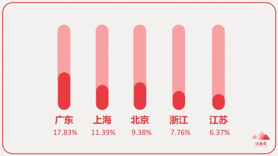 图片[4]-小红书入门知识地图.pdf-一起筹课网