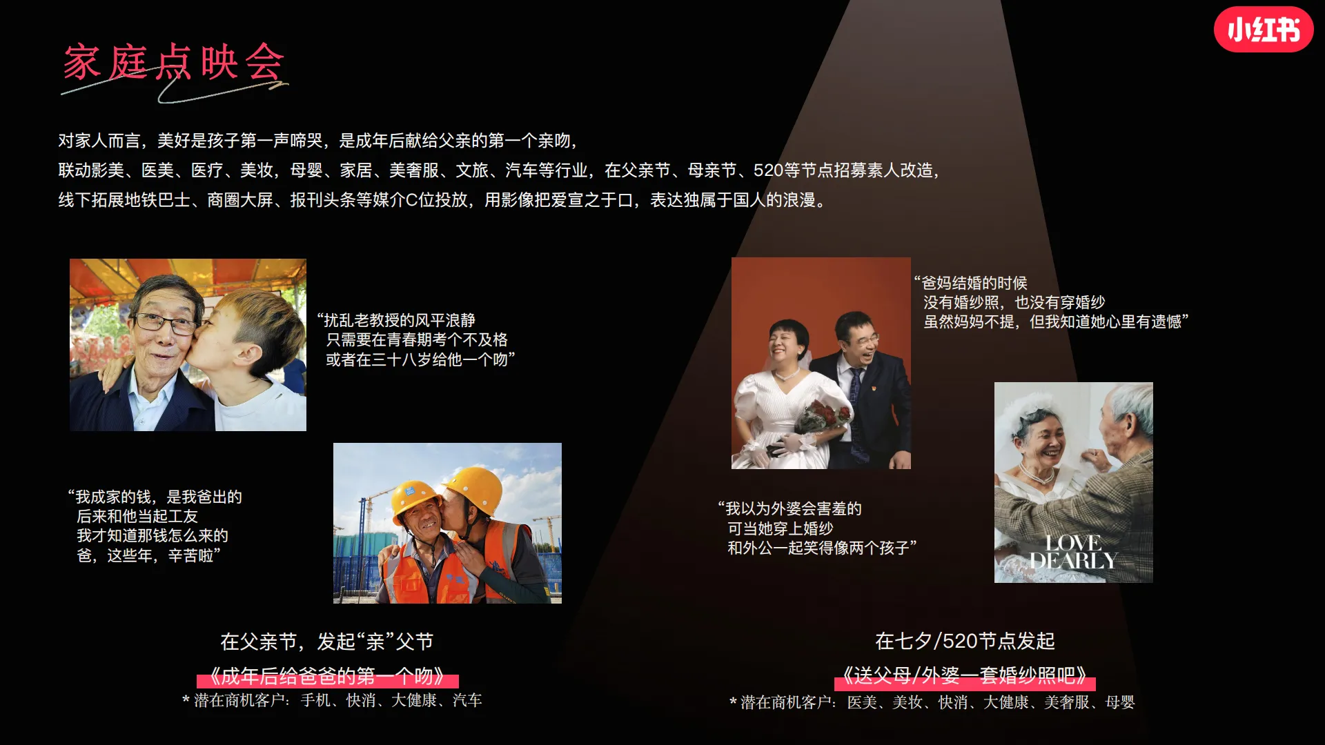 图片[7]-小红书美好影像点映会招商参考【互联网】【通案】.pdf-一起筹课网