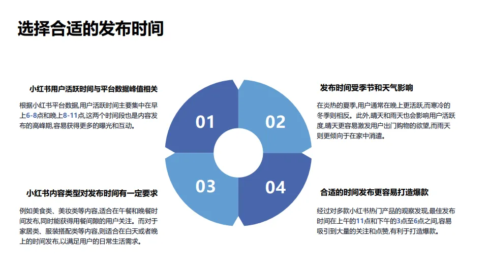 图片[8]-小红书内容创作与运营策略.pdf-一起筹课网
