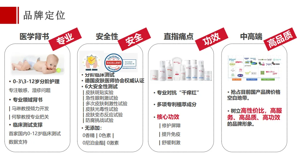 图片[3]-小红书种草（薇诺娜宝贝达人种草）.pdf-一起筹课网