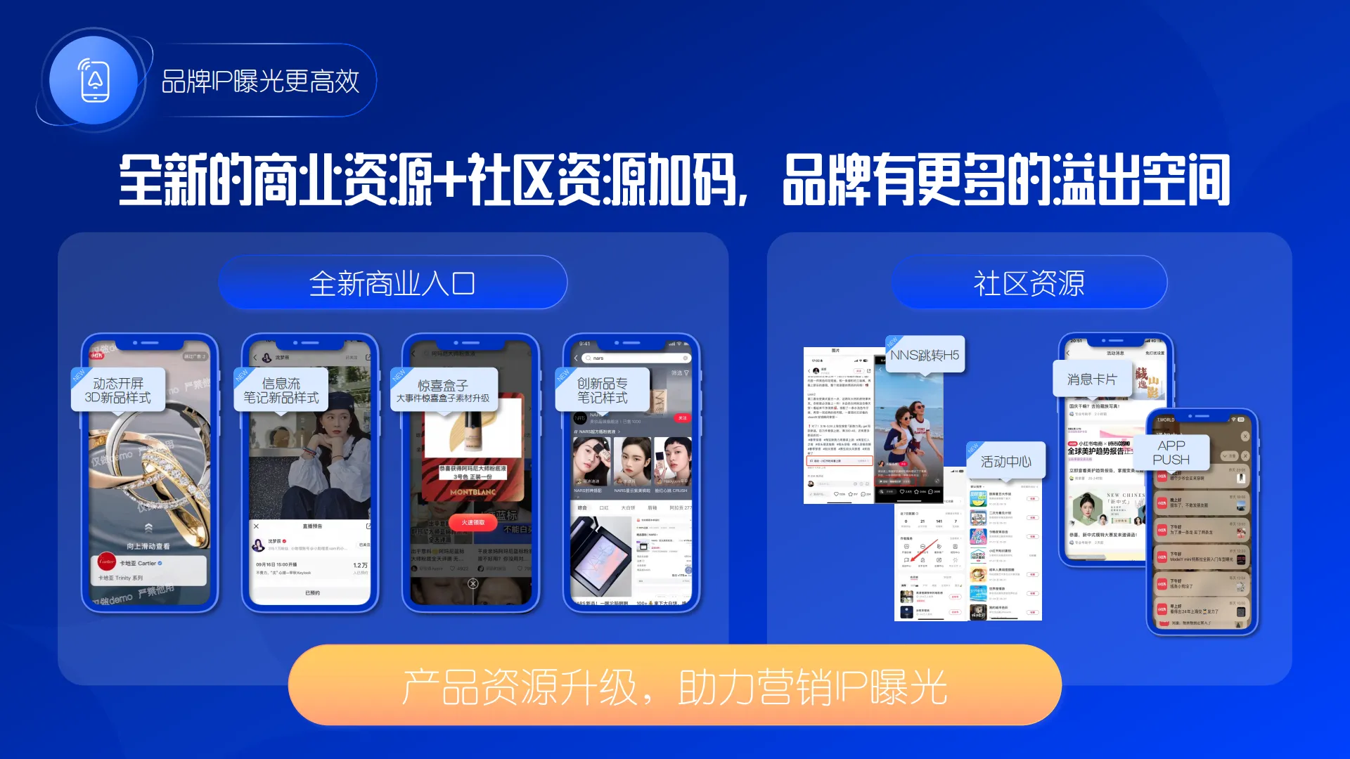 图片[10]-小红书2024灵感创作大赛2.0招商.pdf-一起筹课网