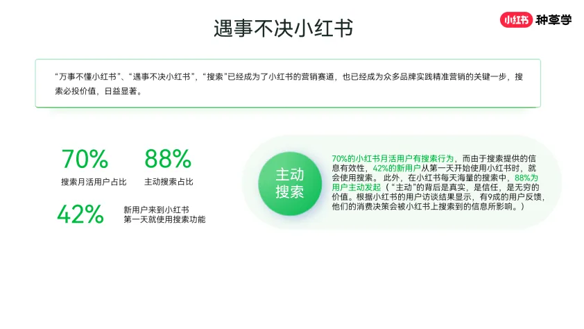 图片[5]-小红书搜索市场趋势认知【互联网】【小红书运营】.pdf-一起筹课网