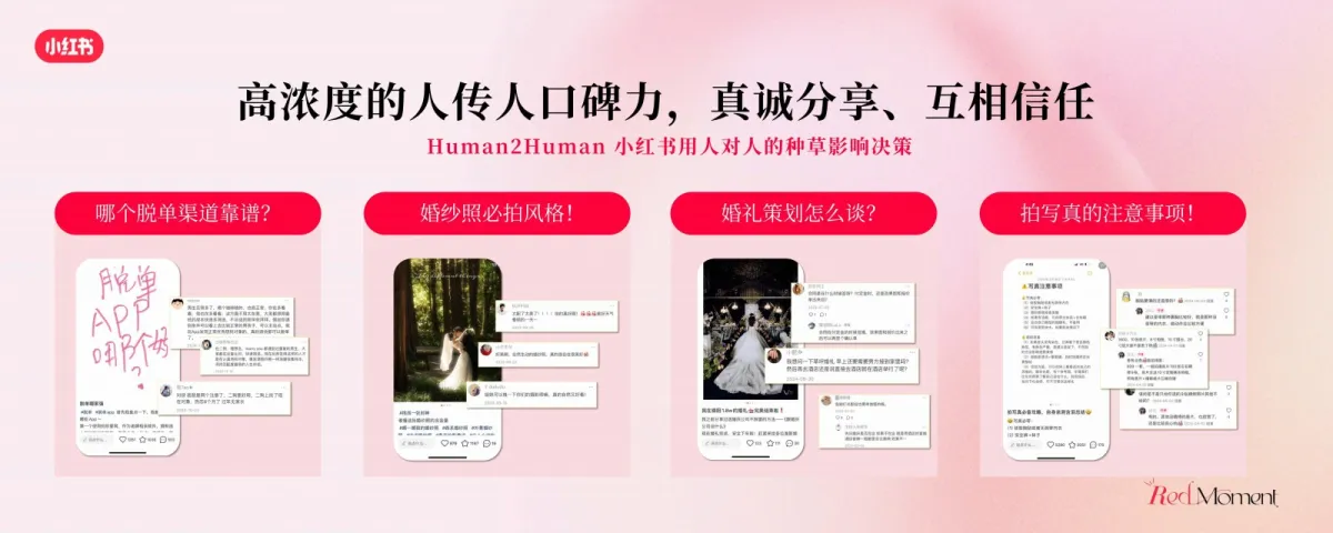 图片[7]-2025年小红书商业影像婚美行业峰会-小红书.pdf-一起筹课网