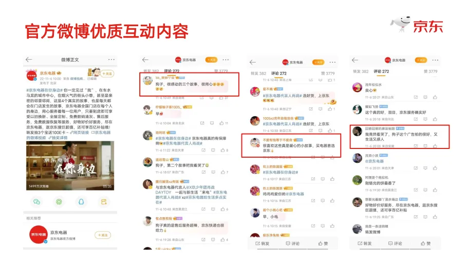 图片[8]-京东双十一门店心智传播项目复盘【电商】【线下传播】.pdf-一起筹课网