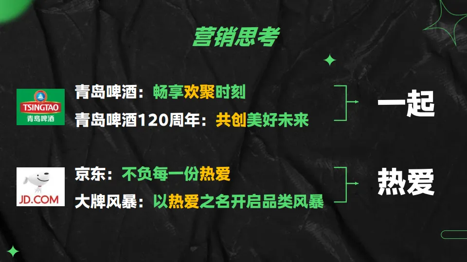 图片[7]-青岛啤酒京东超市大牌日.pdf-一起筹课网