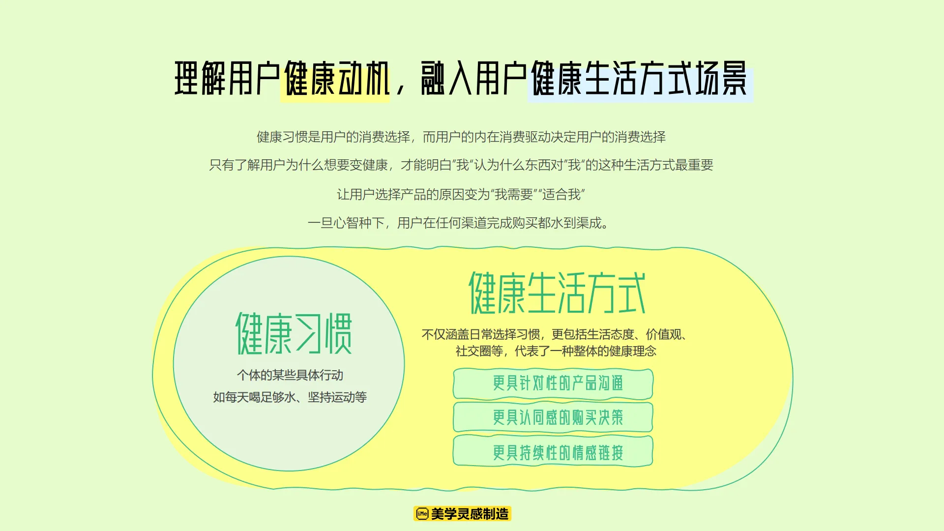 图片[7]-我的健康生活方式-S级健康行业大事件招商方案-小红书.pdf-一起筹课网