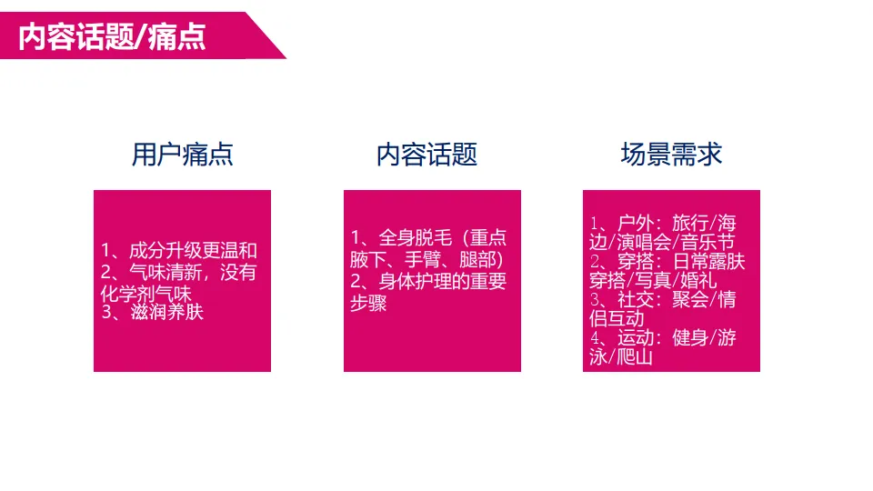 图片[5]-脱毛膏品牌小红书投放KOL种草传播brief【美妆个护】【种草营销】.pptx-一起筹课网