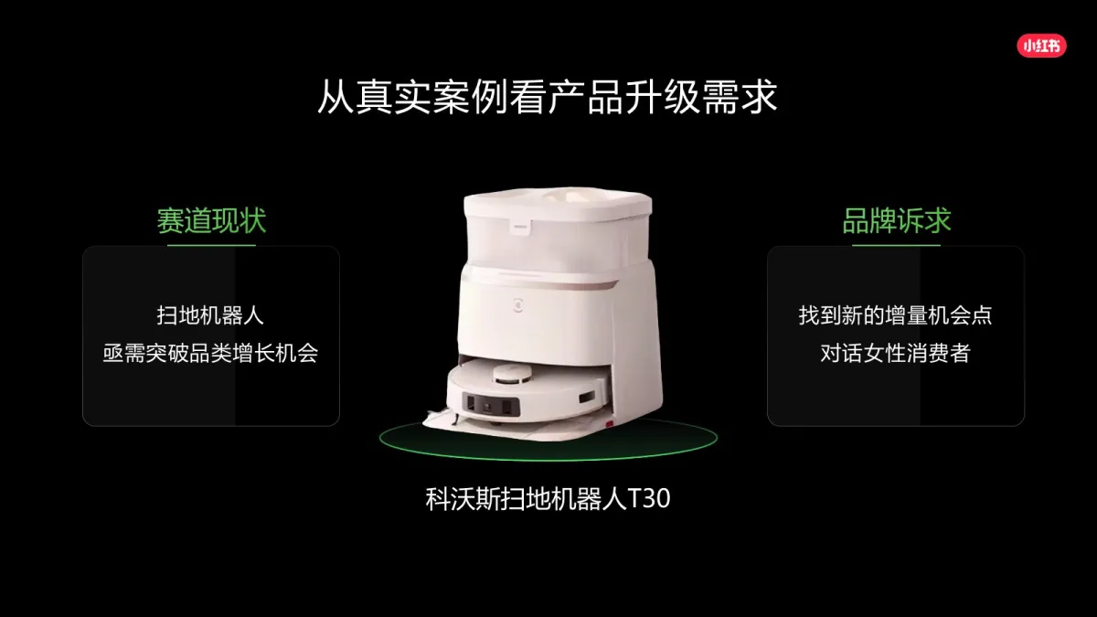 图片[3]-2025年小红书种草解决方案-核心升级点详解.pdf-一起筹课网