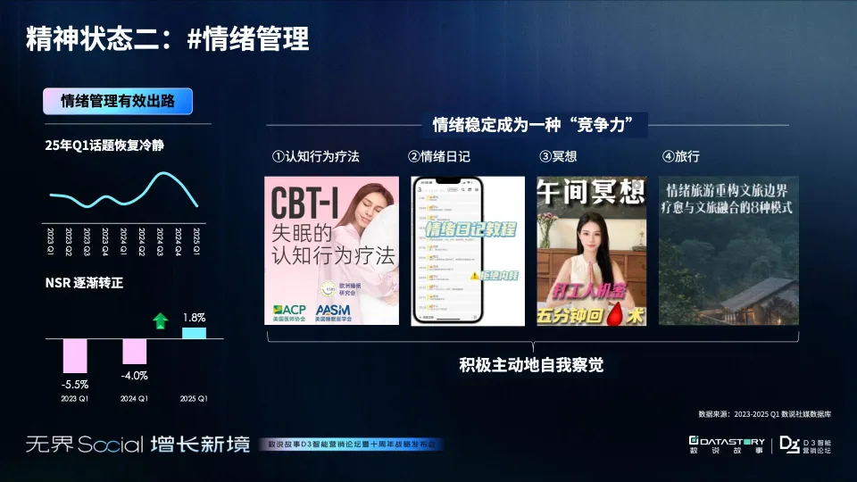 2025年年轻人消费观趋势报告-破茧与新生：消费观念重塑之路-数说故事.pdf