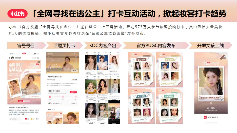 2025年小红书X美妆品牌 打卡在逃公主妆合作结案.pdf