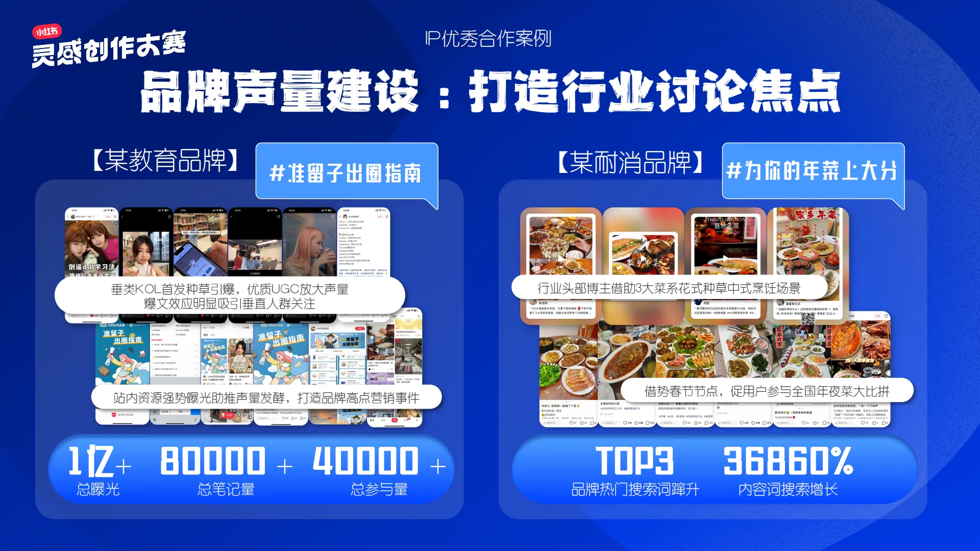 图片[4]-小红书2024灵感创作大赛2.0招商.pdf-一起筹课网