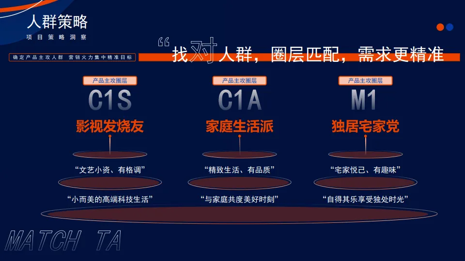 图片[7]-众灿互动 X vidda投影仪小红书引爆.pdf-一起筹课网